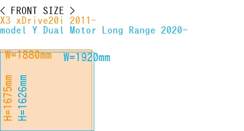 #X3 xDrive20i 2011- + model Y Dual Motor Long Range 2020-